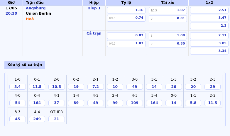 Nhận định soi kèo trận đấu Augsburg vs Union Berlin Cuộc đọ sức cân bằng tại Bundesliga 2 Thông tin bảng tỷ lệ kèo bóng đá Augsburg vs Union Berlin
